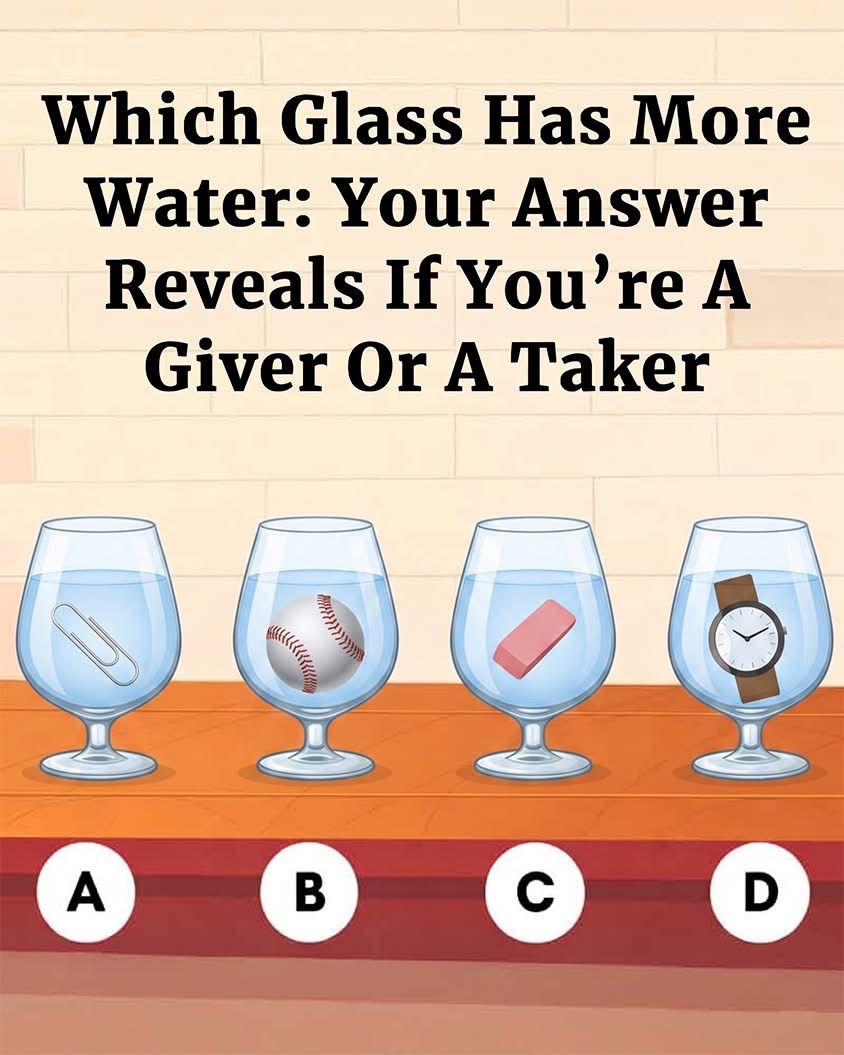 Which Glass Has More Water: Your Answer Reveals If You’re A Giver Or A Taker